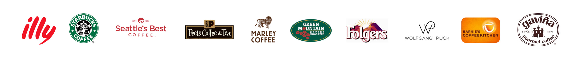 Best coffee brands, arizona
